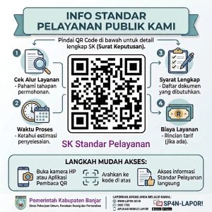 Penetapan Standar Pelayanan Publik Dinas PUPRP Kabupaten Banjar Berdasarkan Surat Keputusan (SK) Nomor: 100.3.6/055/DPUPRP/2026.