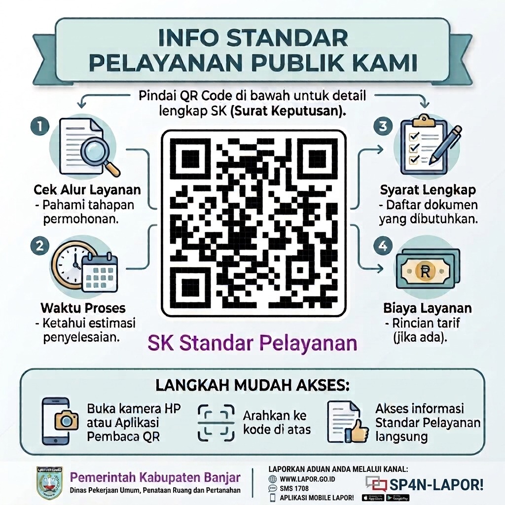 Penetapan Standar Pelayanan Publik Dinas PUPRP Kabupaten Banjar Berdasarkan Surat Keputusan (SK) Nomor: 100.3.6/055/DPUPRP/2026.